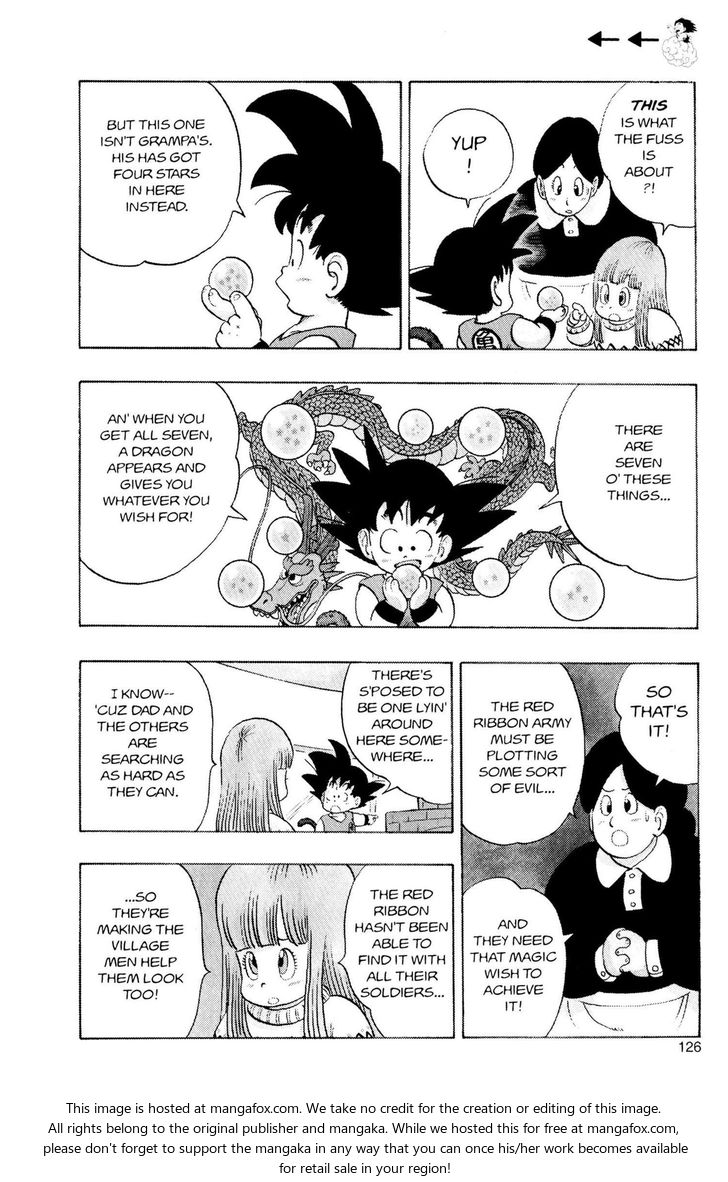 Read Dragon Ball Manga Online