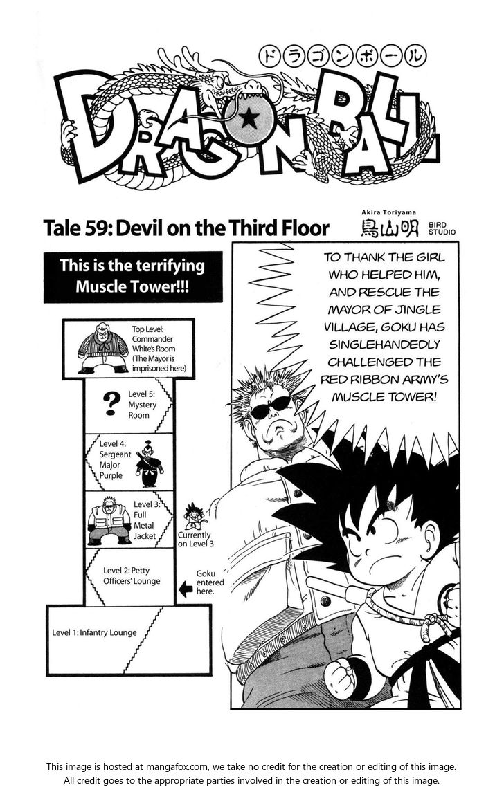 Read Dragon Ball Manga Online