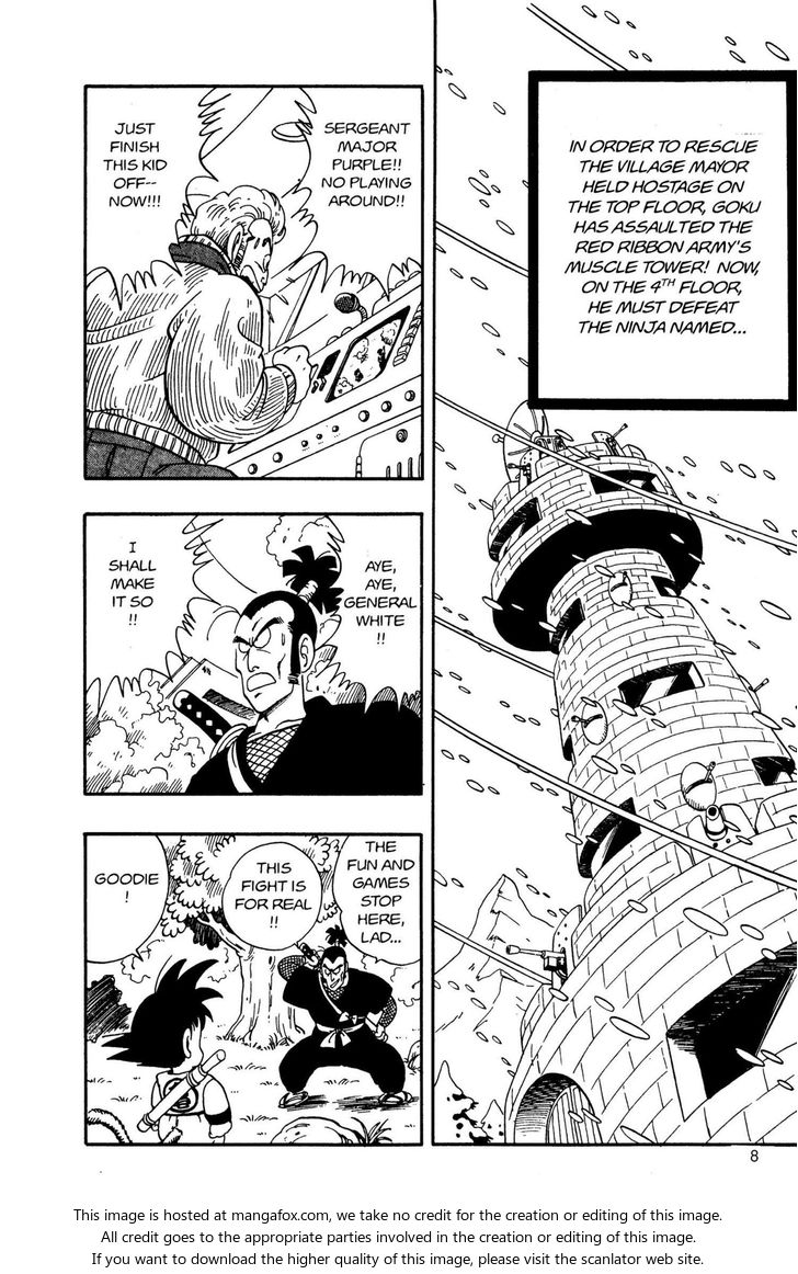 Read Dragon Ball Manga Online