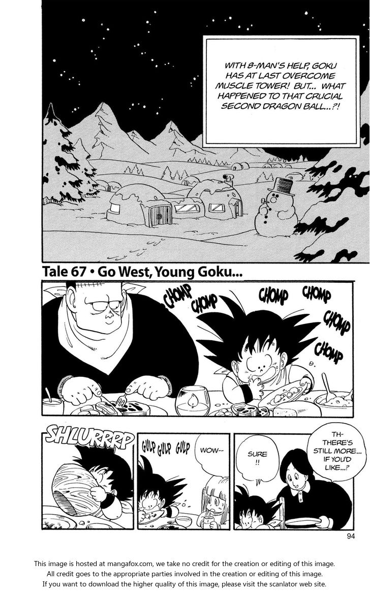 Read Dragon Ball Manga Online