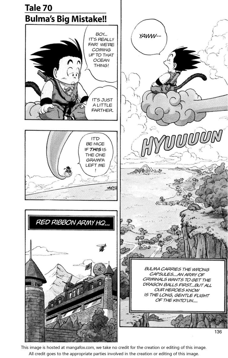 Read Dragon Ball Manga Online