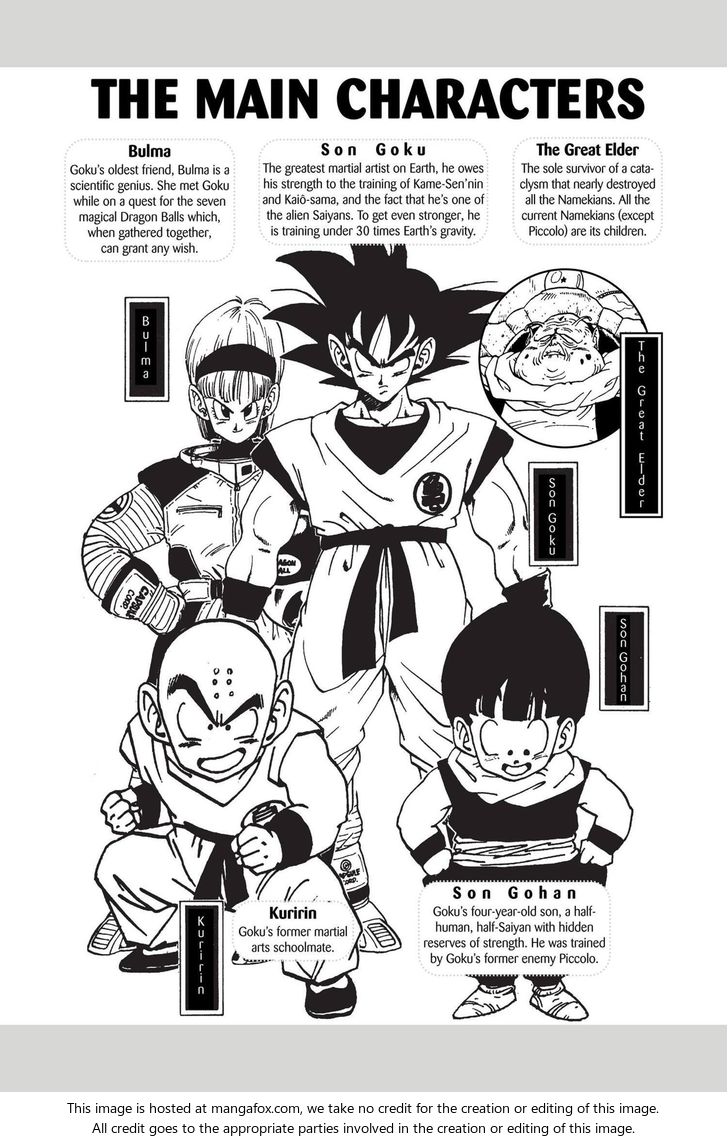 Read Dragon Ball Manga Online