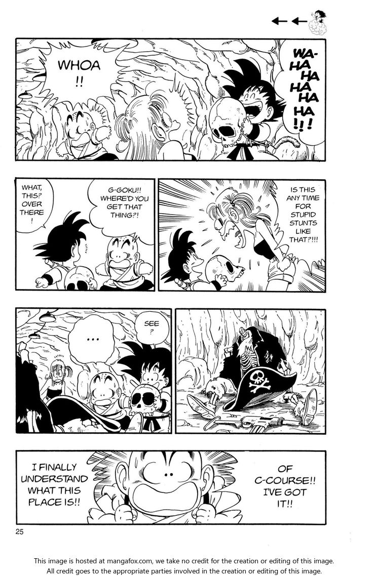 Read Dragon Ball Manga Online
