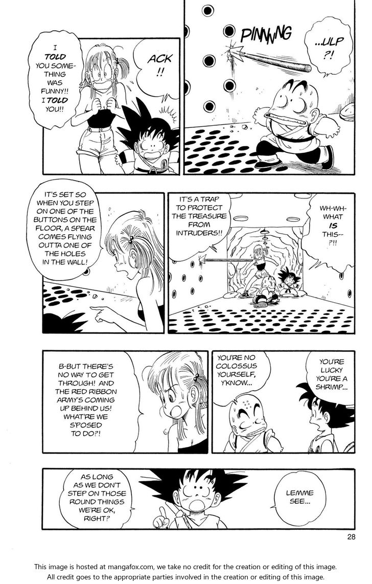 Read Dragon Ball Manga Online