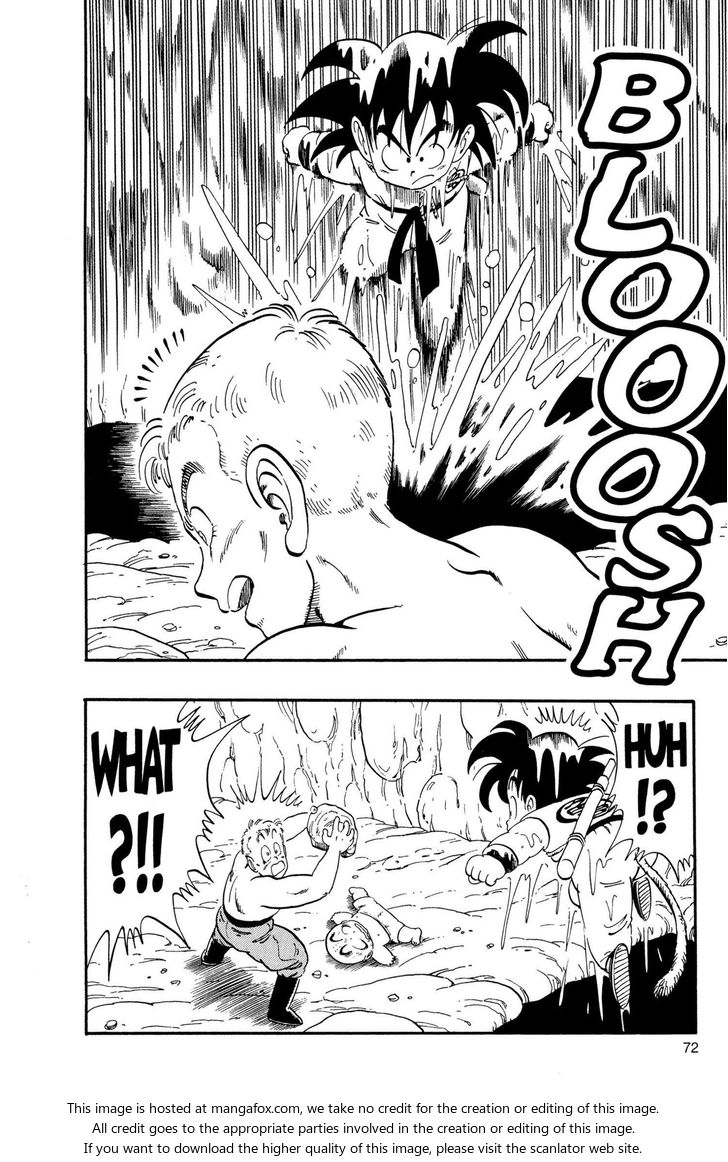 Read Dragon Ball Manga Online