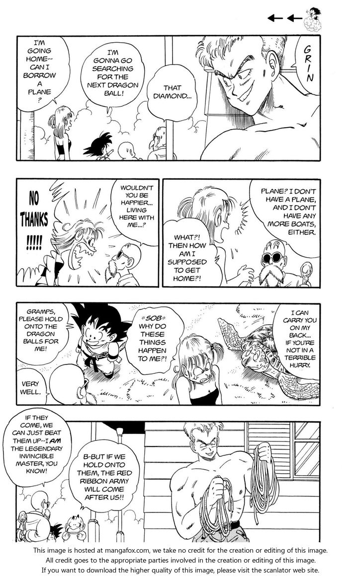 Read Dragon Ball Manga Online