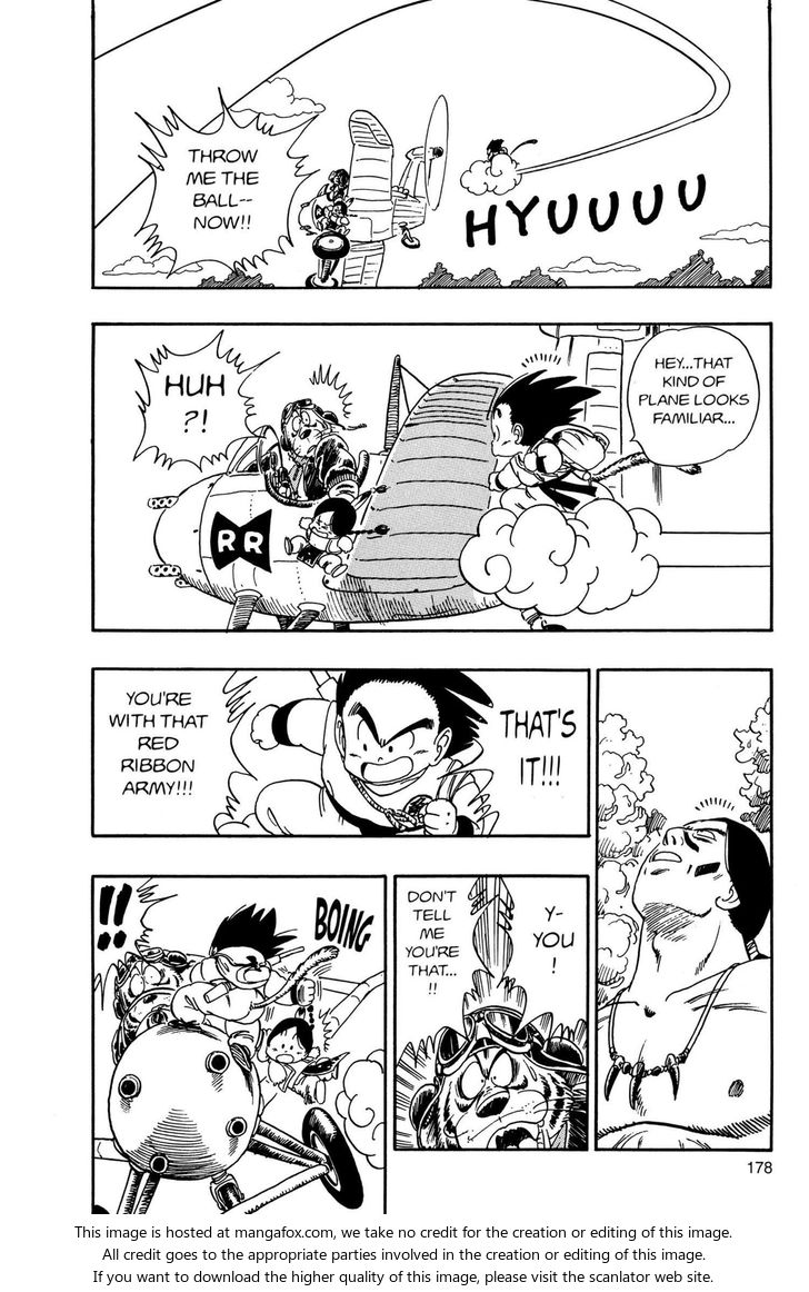 Read Dragon Ball Manga Online