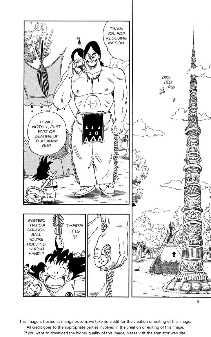 Read Dragon Ball Manga Online
