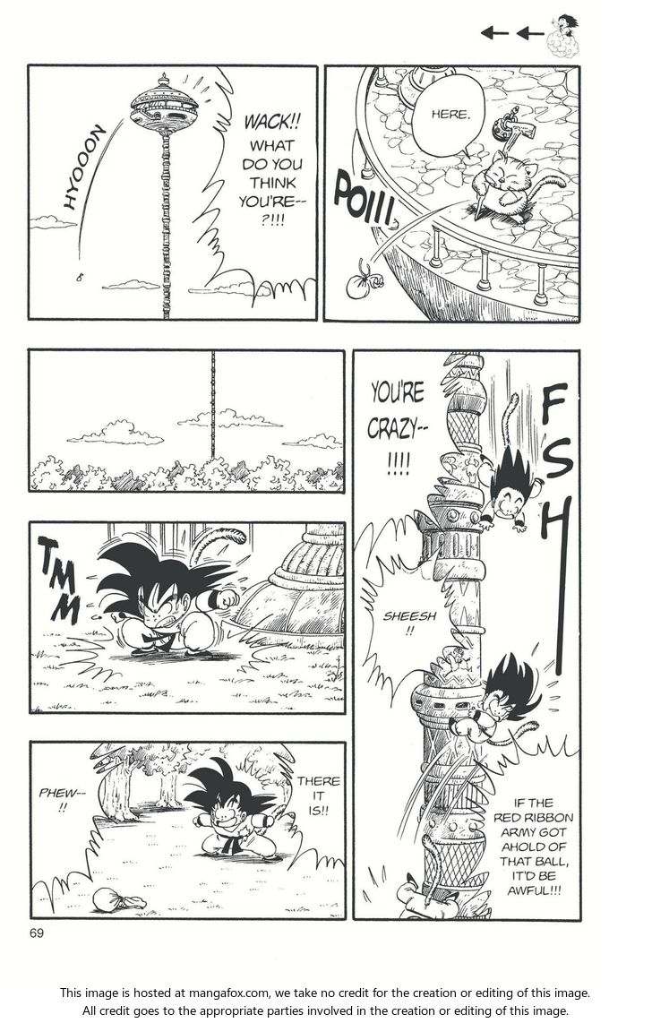 Read Dragon Ball Manga Online