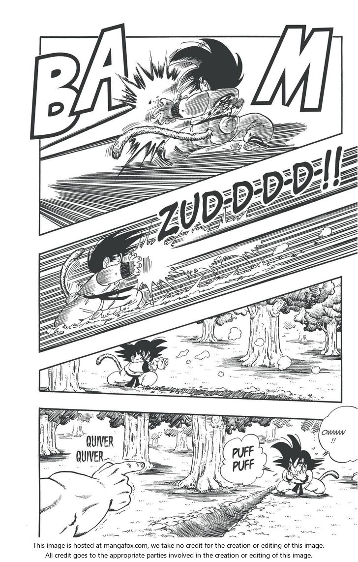 Read Dragon Ball Manga Online