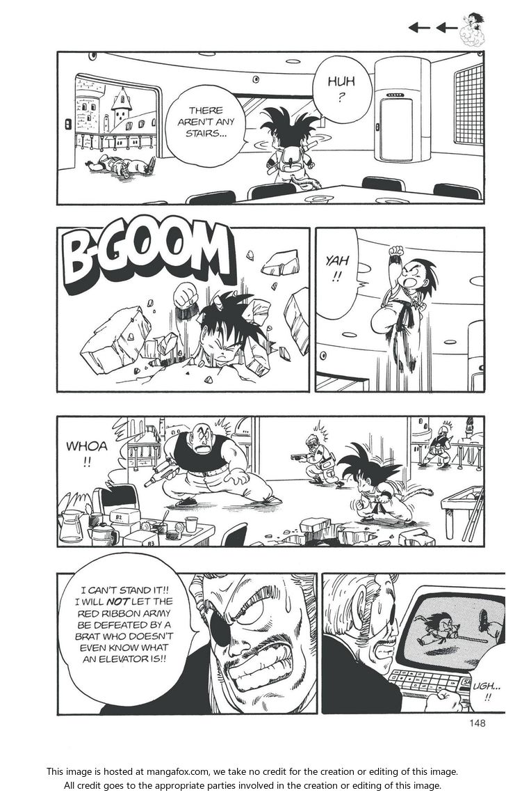 Read Dragon Ball Manga Online