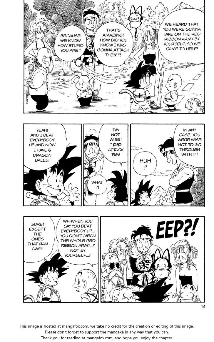 Read Dragon Ball Manga Online