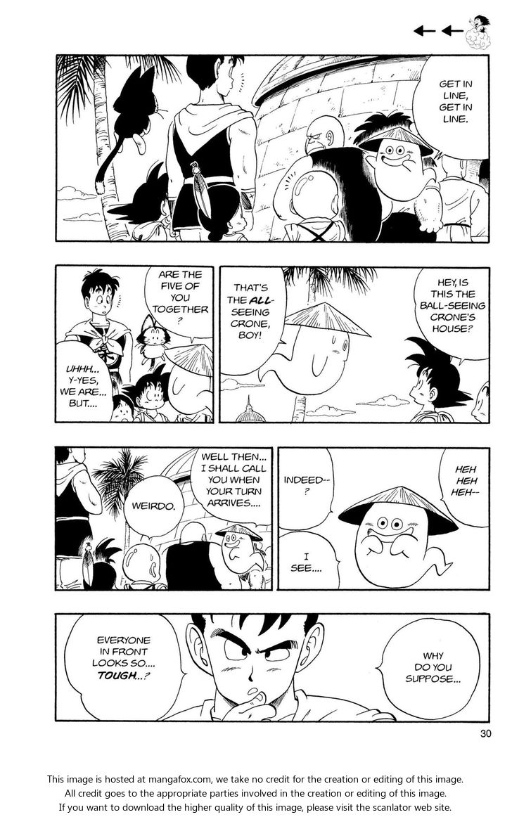 Read Dragon Ball Manga Online