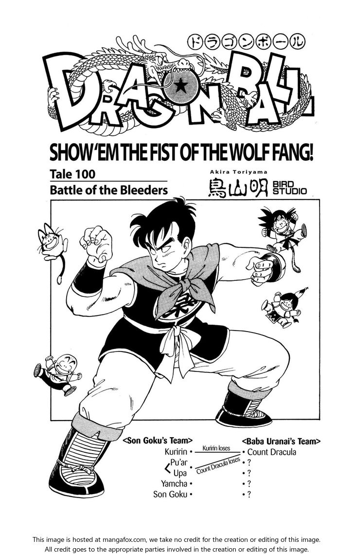 Read Dragon Ball Manga Online