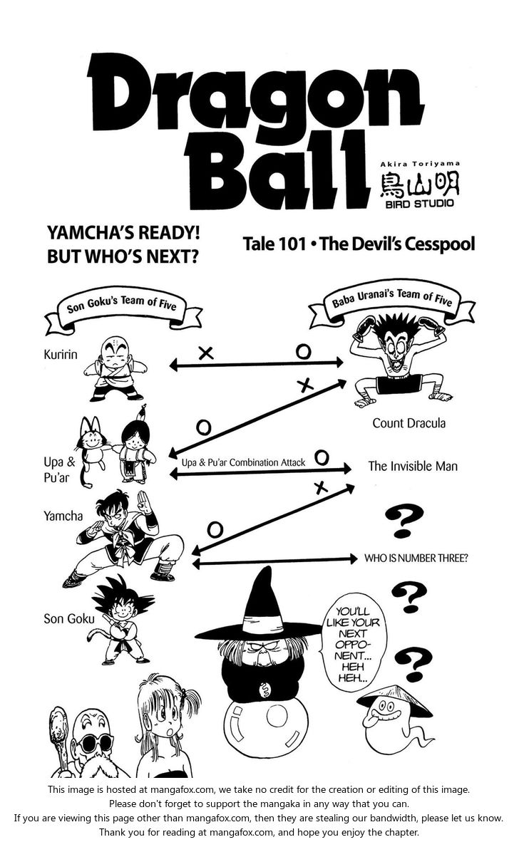 Read Dragon Ball Manga Online