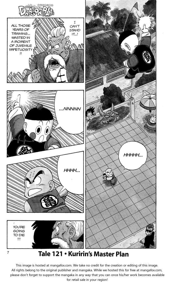 Read Dragon Ball Manga Online