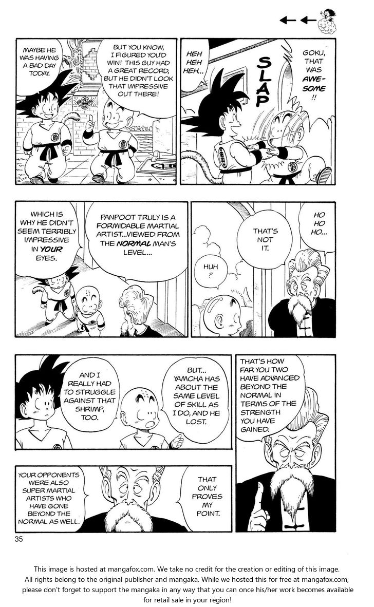Read Dragon Ball Manga Online