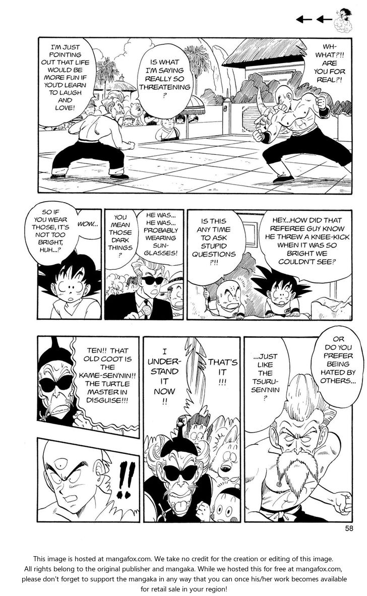 Read Dragon Ball Manga Online