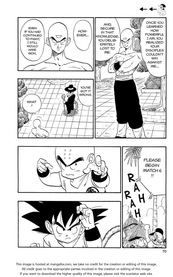 Read Dragon Ball Manga Online