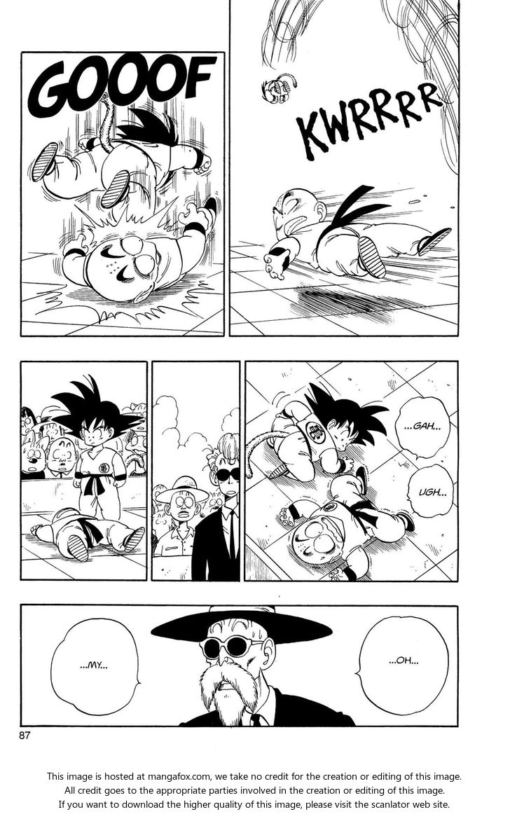 Read Dragon Ball Manga Online