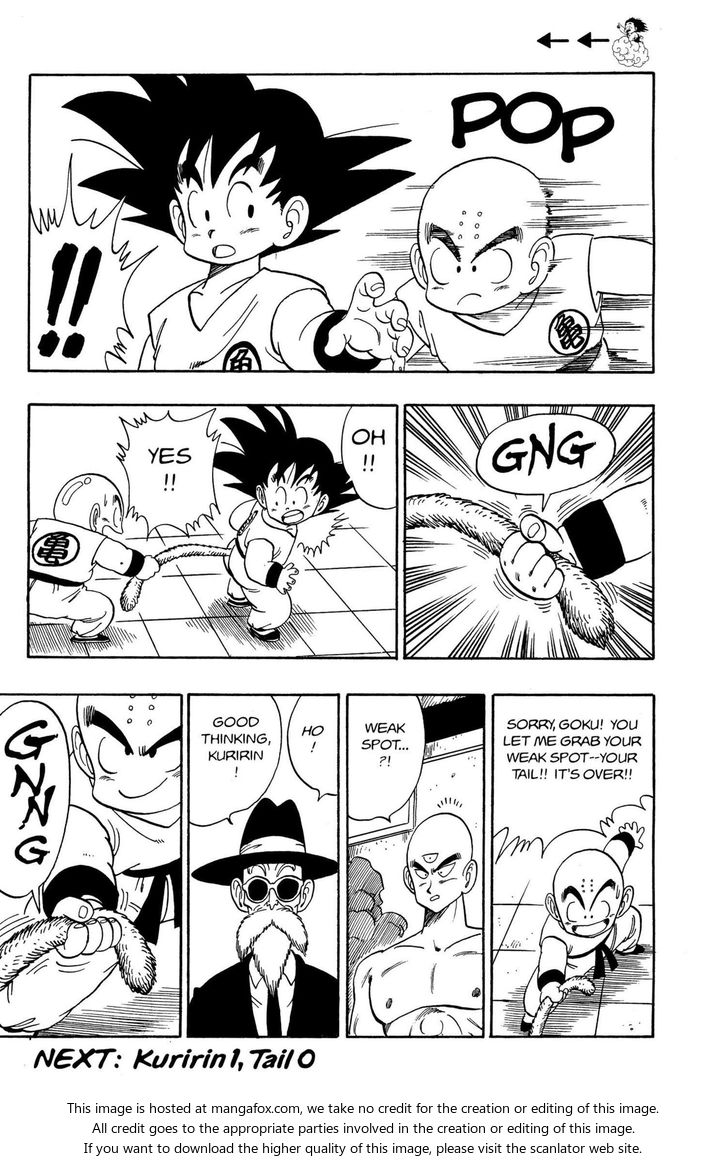 Read Dragon Ball Manga Online