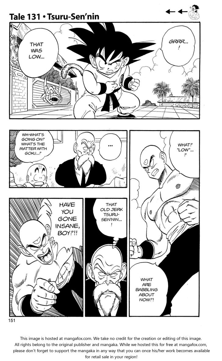 Read Dragon Ball Manga Online