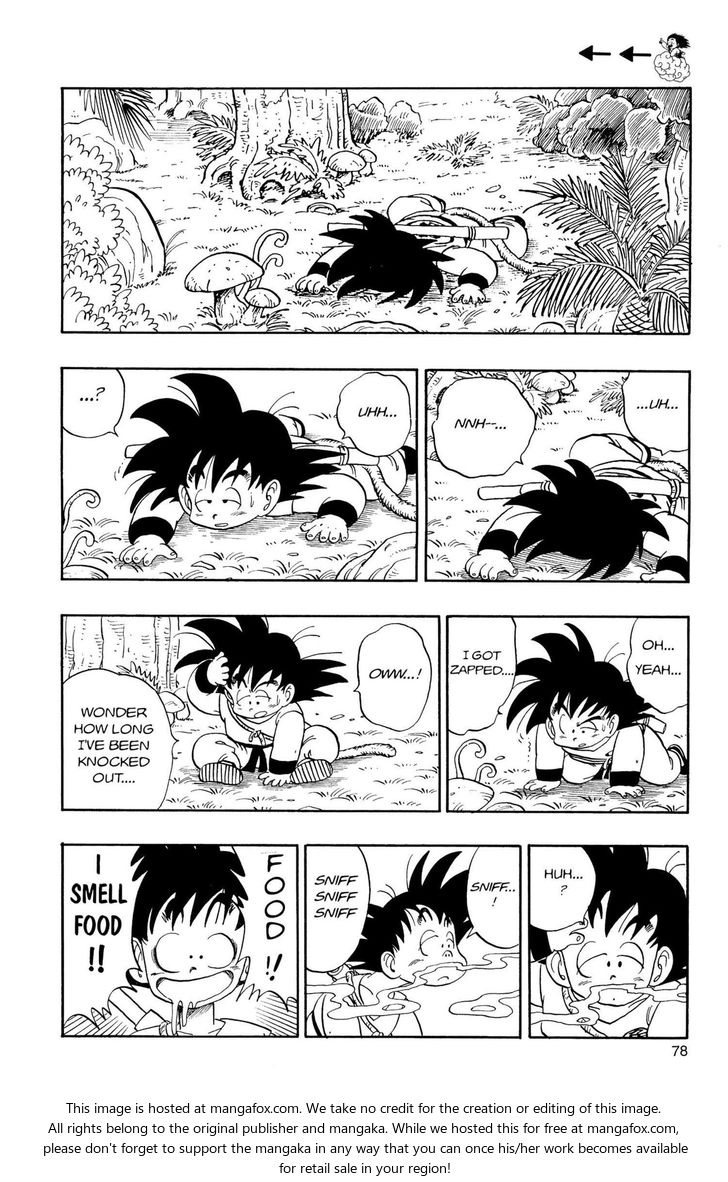 Read Dragon Ball Manga Online