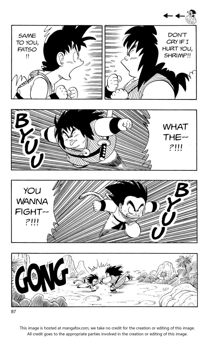 Read Dragon Ball Manga Online
