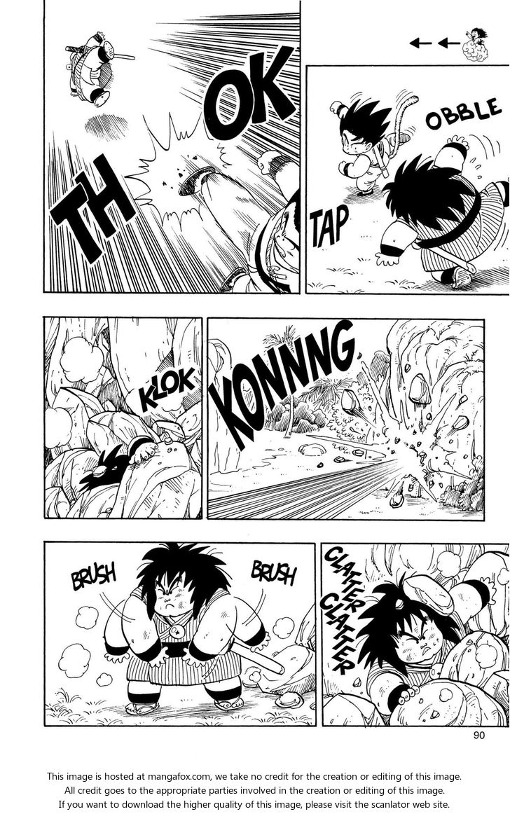 Read Dragon Ball Manga Online