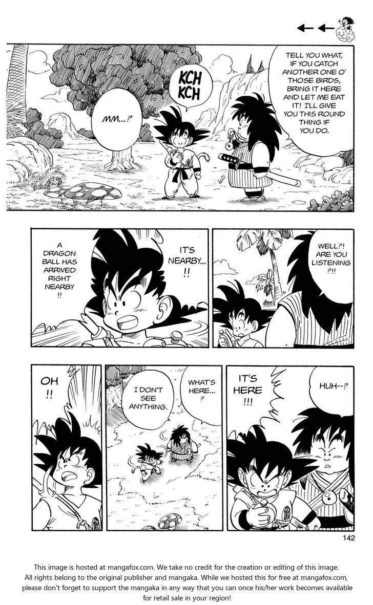 Read Dragon Ball Manga Online