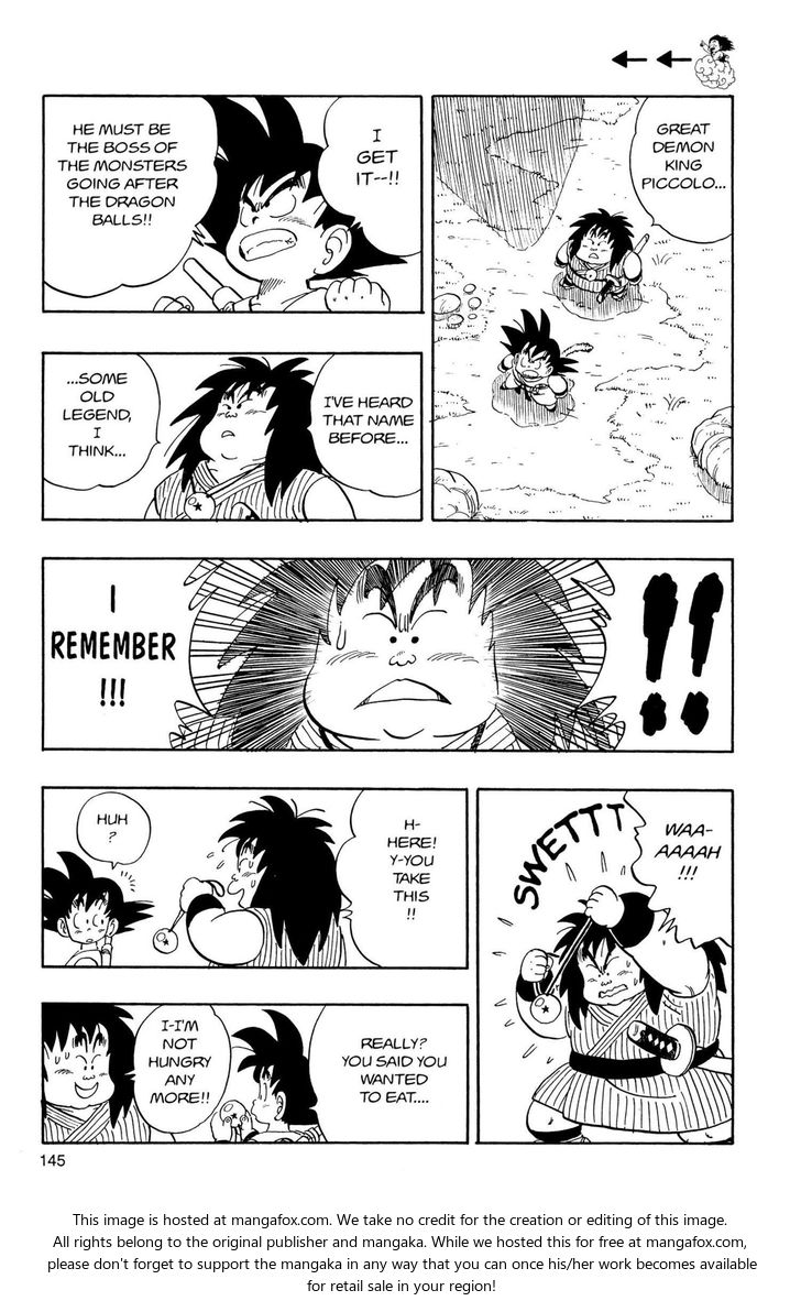 Read Dragon Ball Manga Online