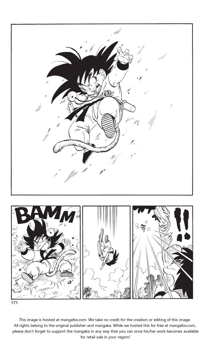 Read Dragon Ball Manga Online