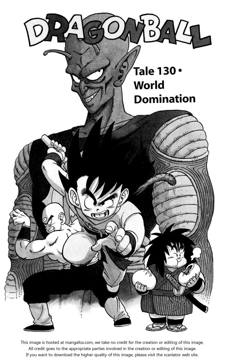Read Dragon Ball Manga Online