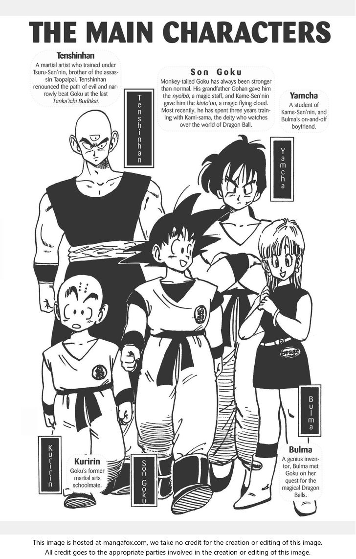 Read Dragon Ball Manga Online