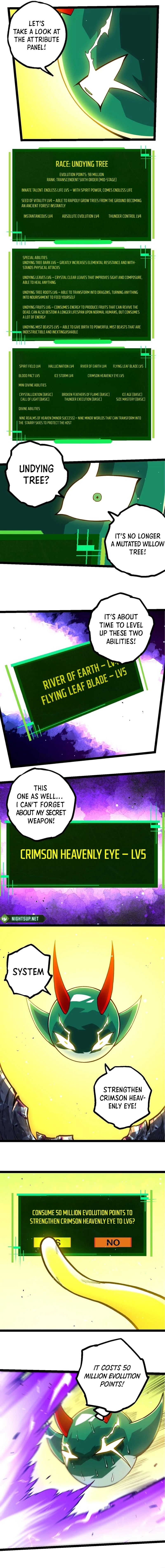 Read Evolution From a Tree Manga Online