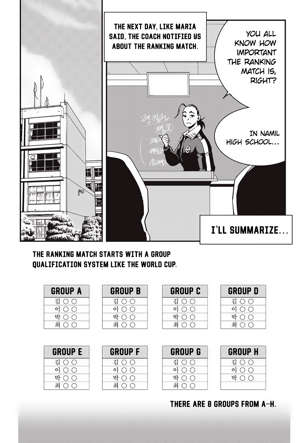Read Fight Class 3 Manga Online