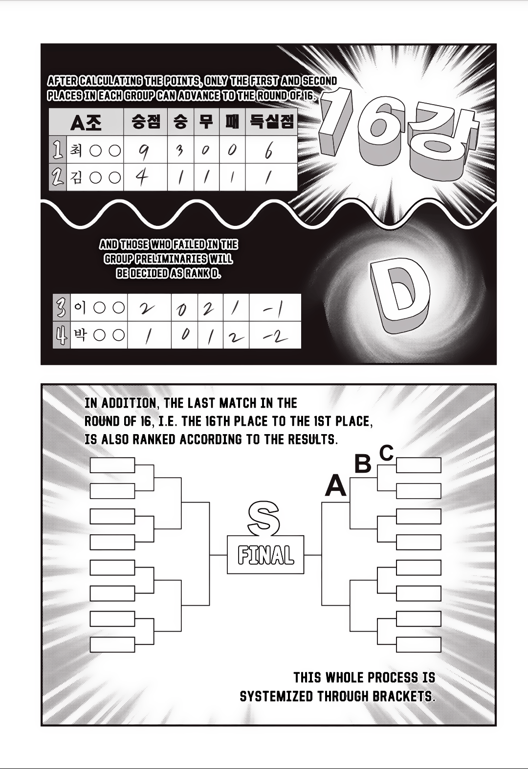 Read Fight Class 3 Manga Online