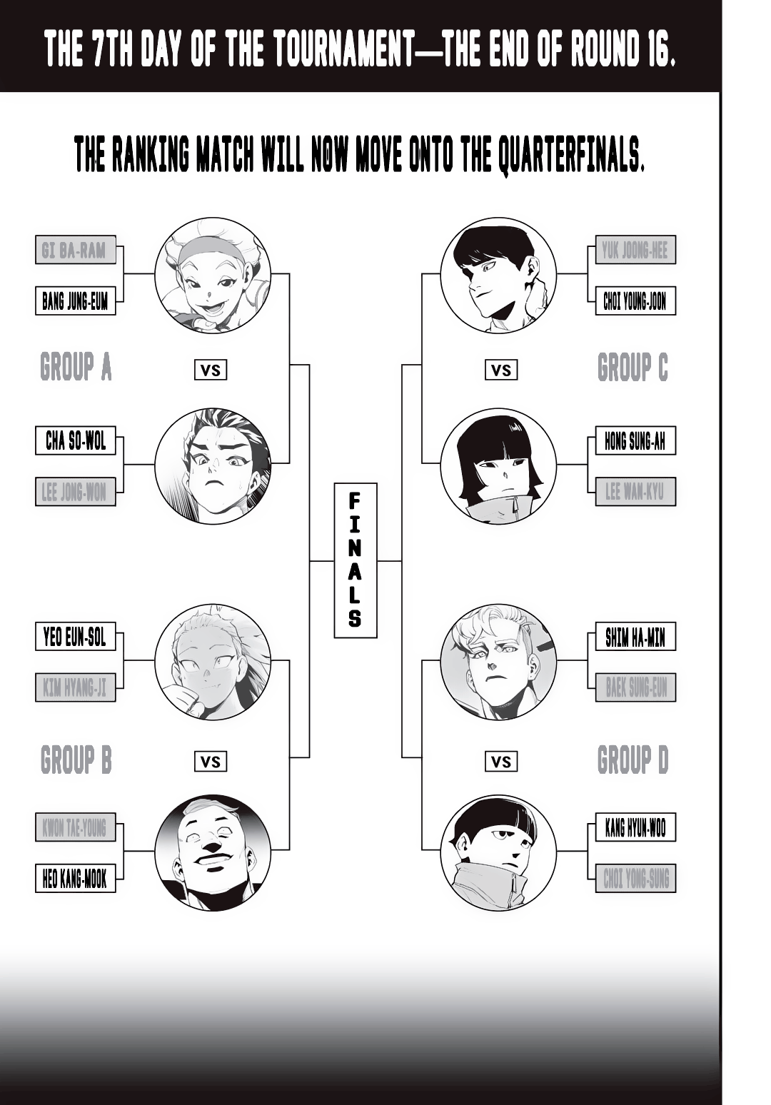 Read Fight Class 3 Manga Online