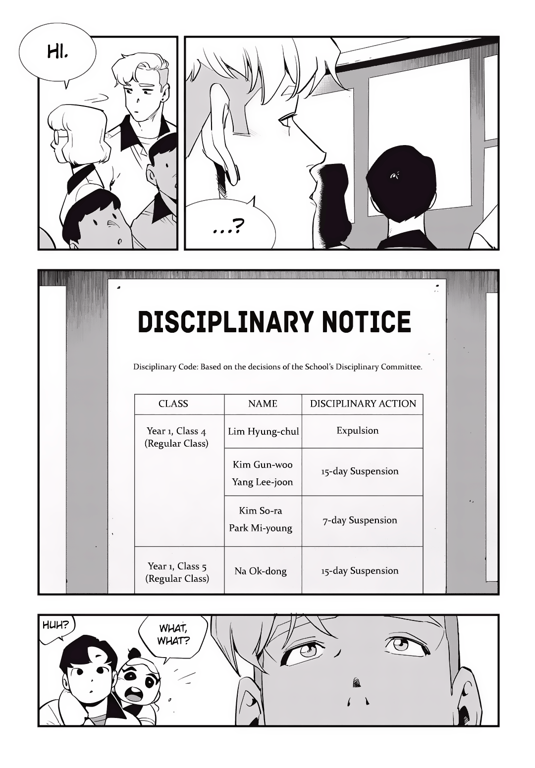 Read Fight Class 3 Manga Online
