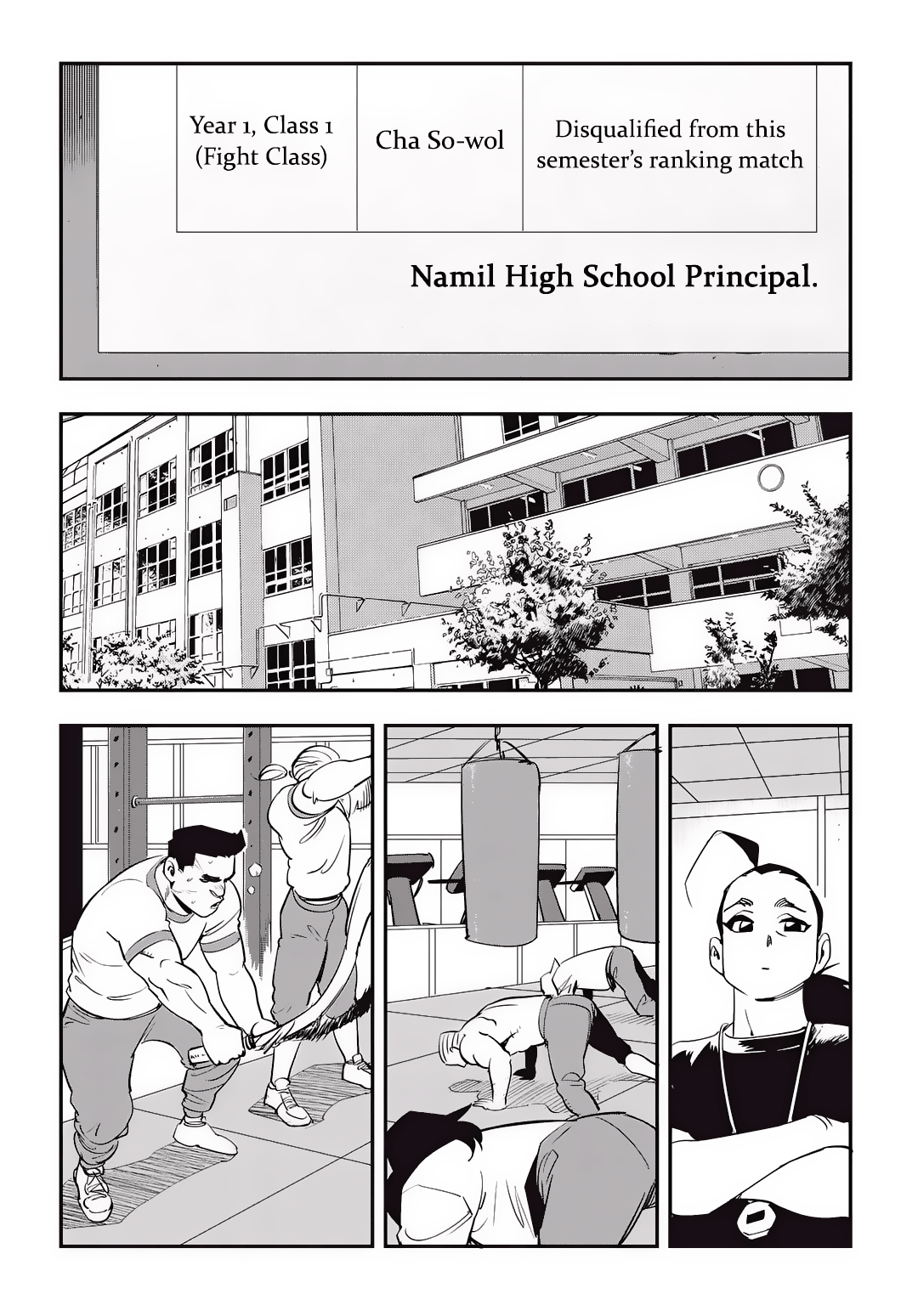Read Fight Class 3 Manga Online