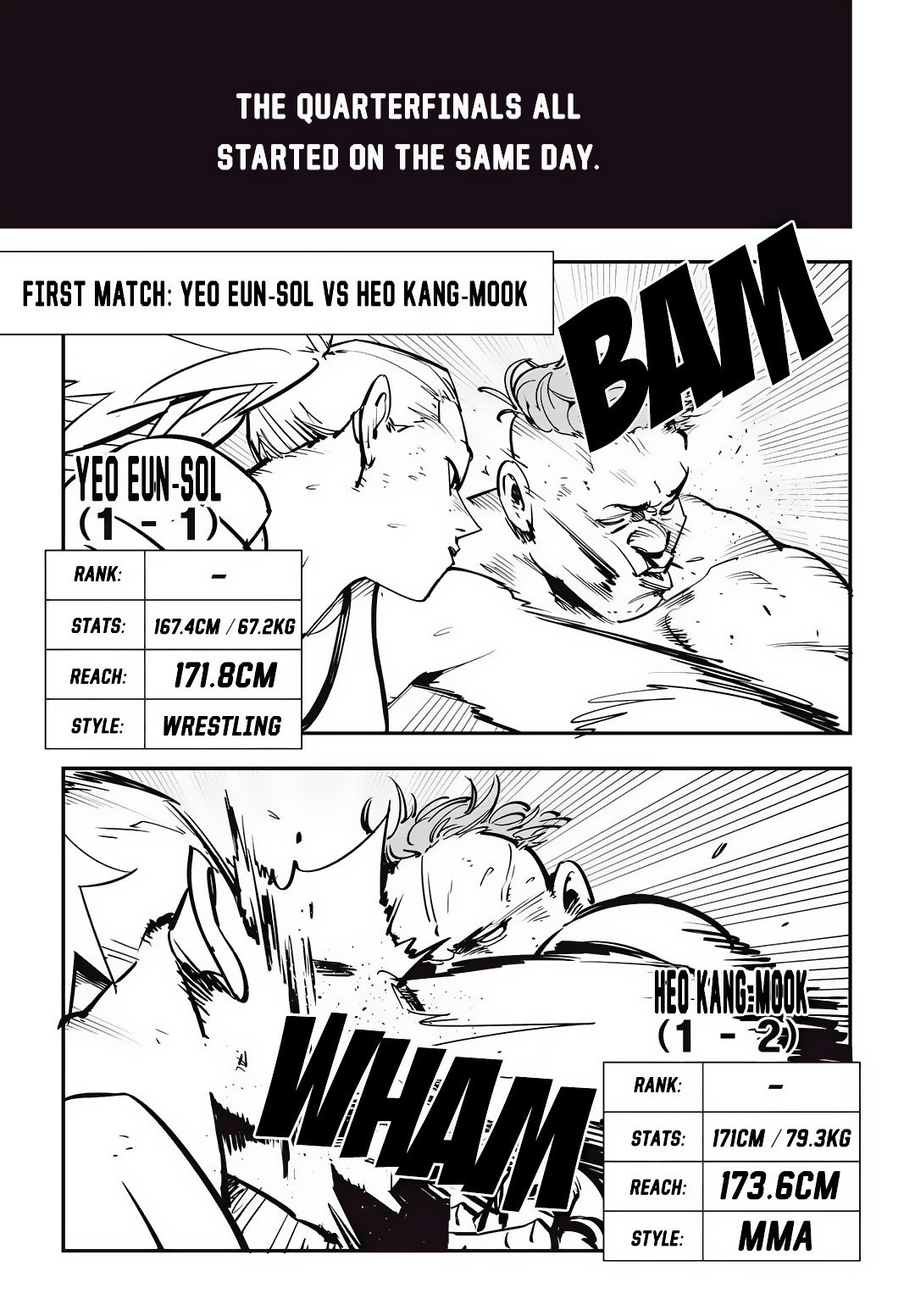 Read Fight Class 3 Manga Online