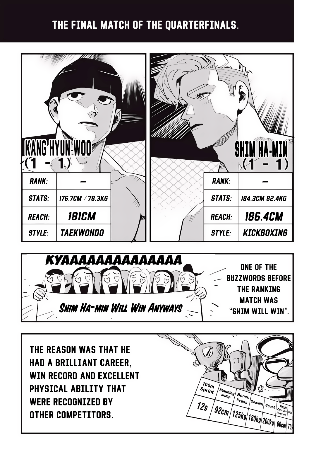 Read Fight Class 3 Manga Online