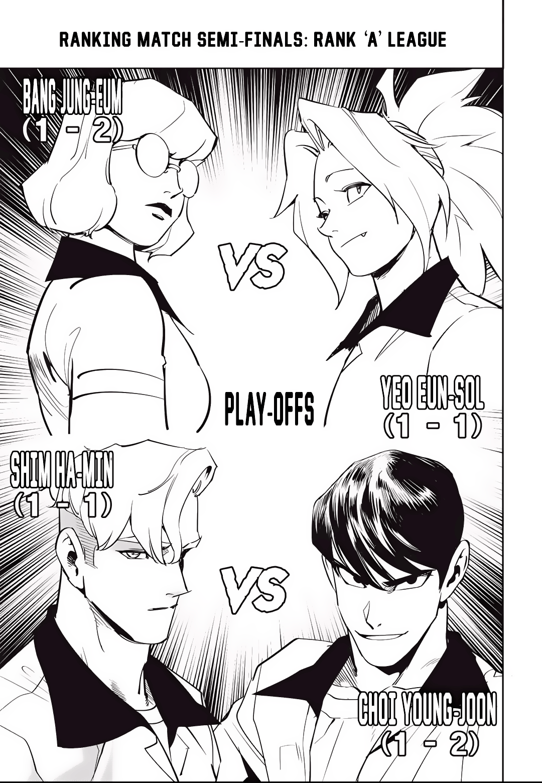 Read Fight Class 3 Manga Online