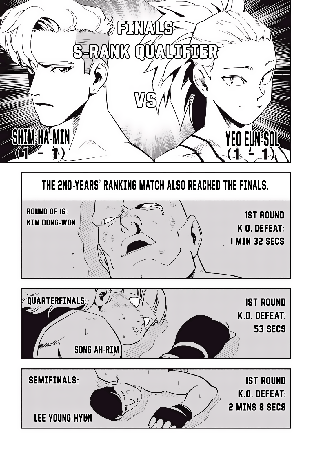 Read Fight Class 3 Manga Online
