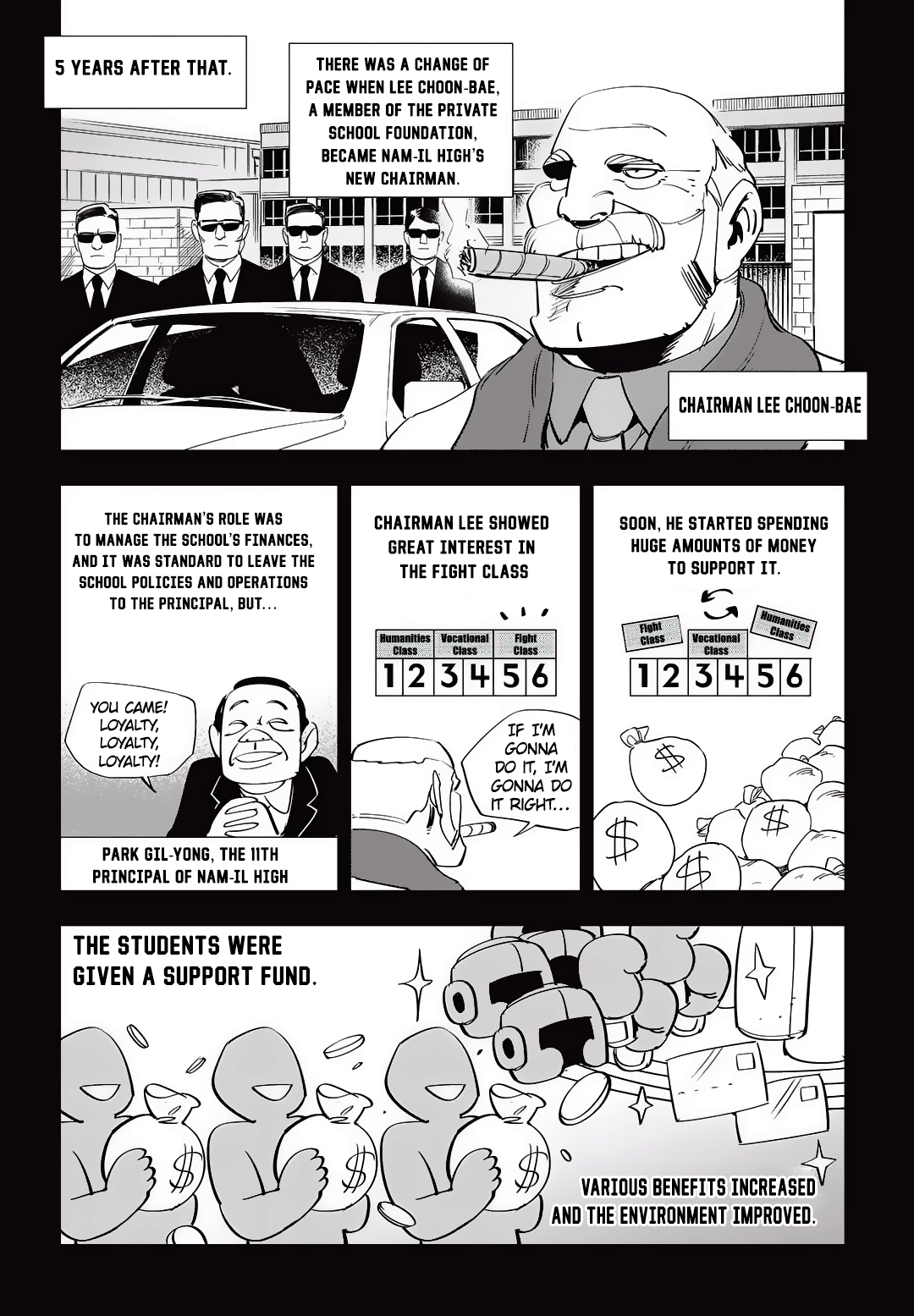 Read Fight Class 3 Manga Online