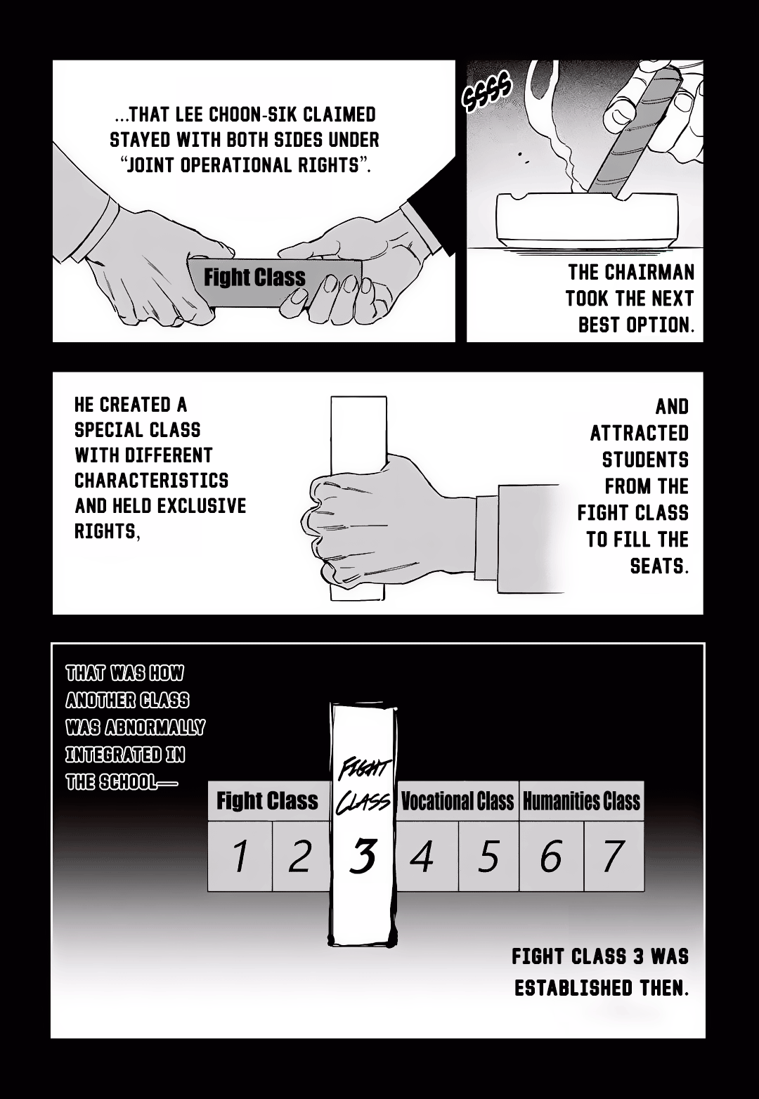Read Fight Class 3 Manga Online