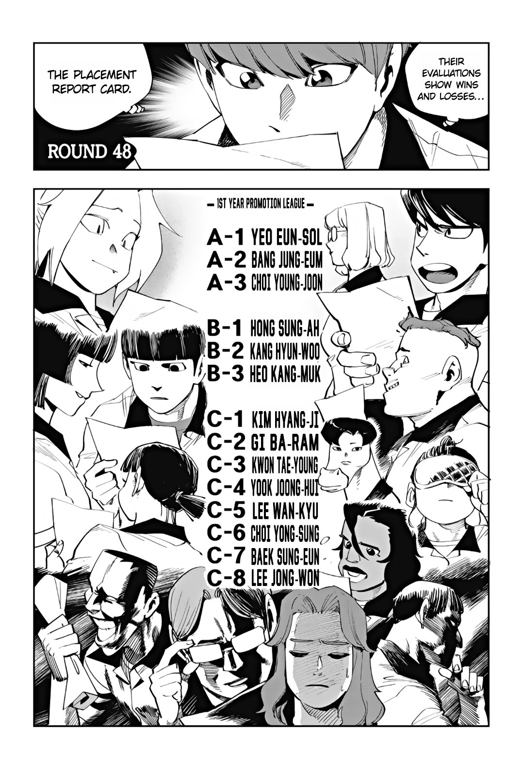 Read Fight Class 3 Manga Online
