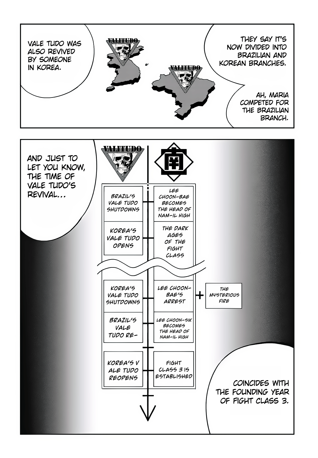 Read Fight Class 3 Manga Online