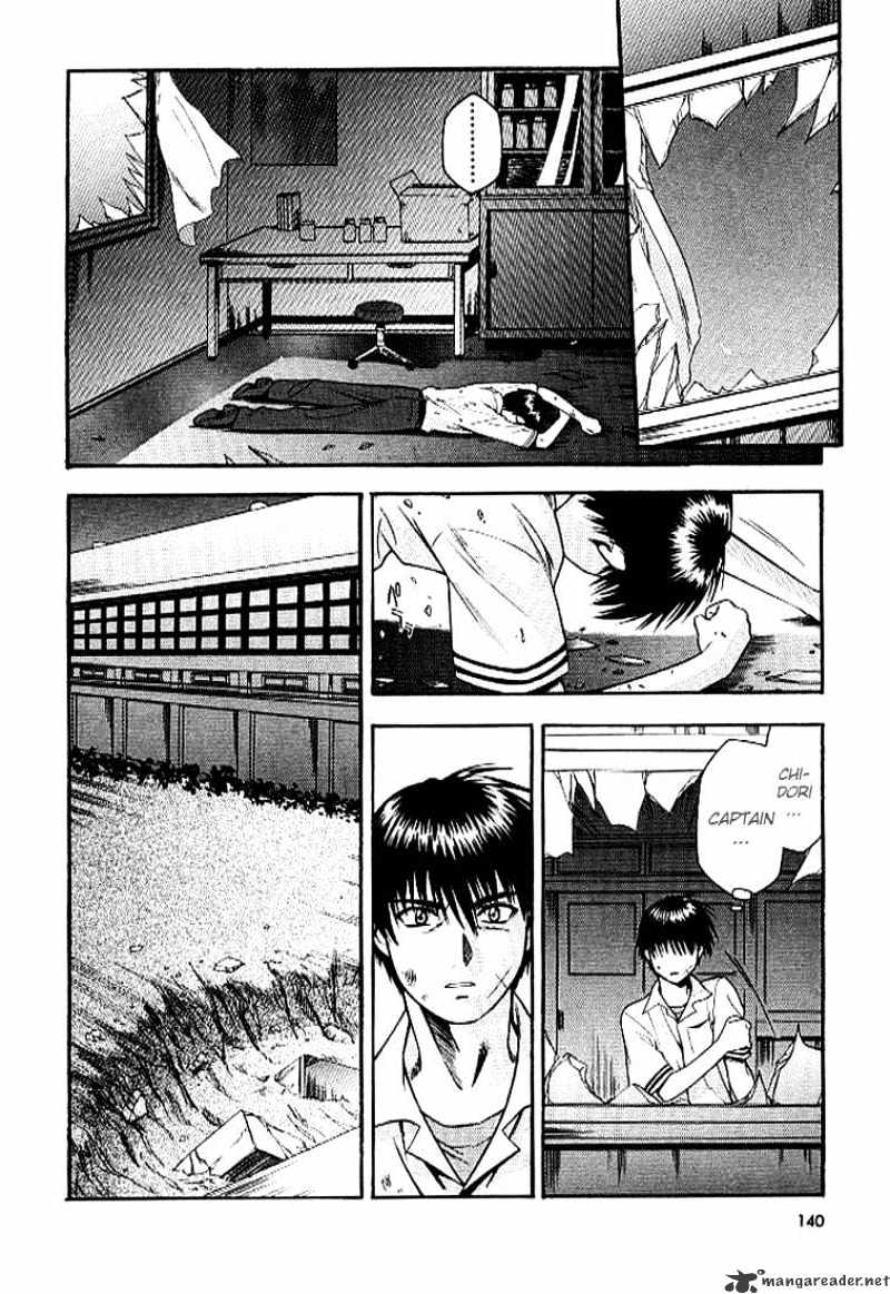 Read Full Metal Panic! Manga Online