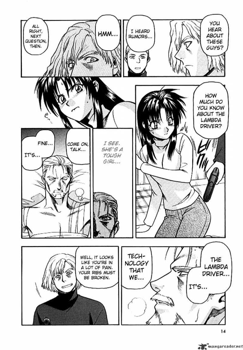 Read Full Metal Panic! Manga Online
